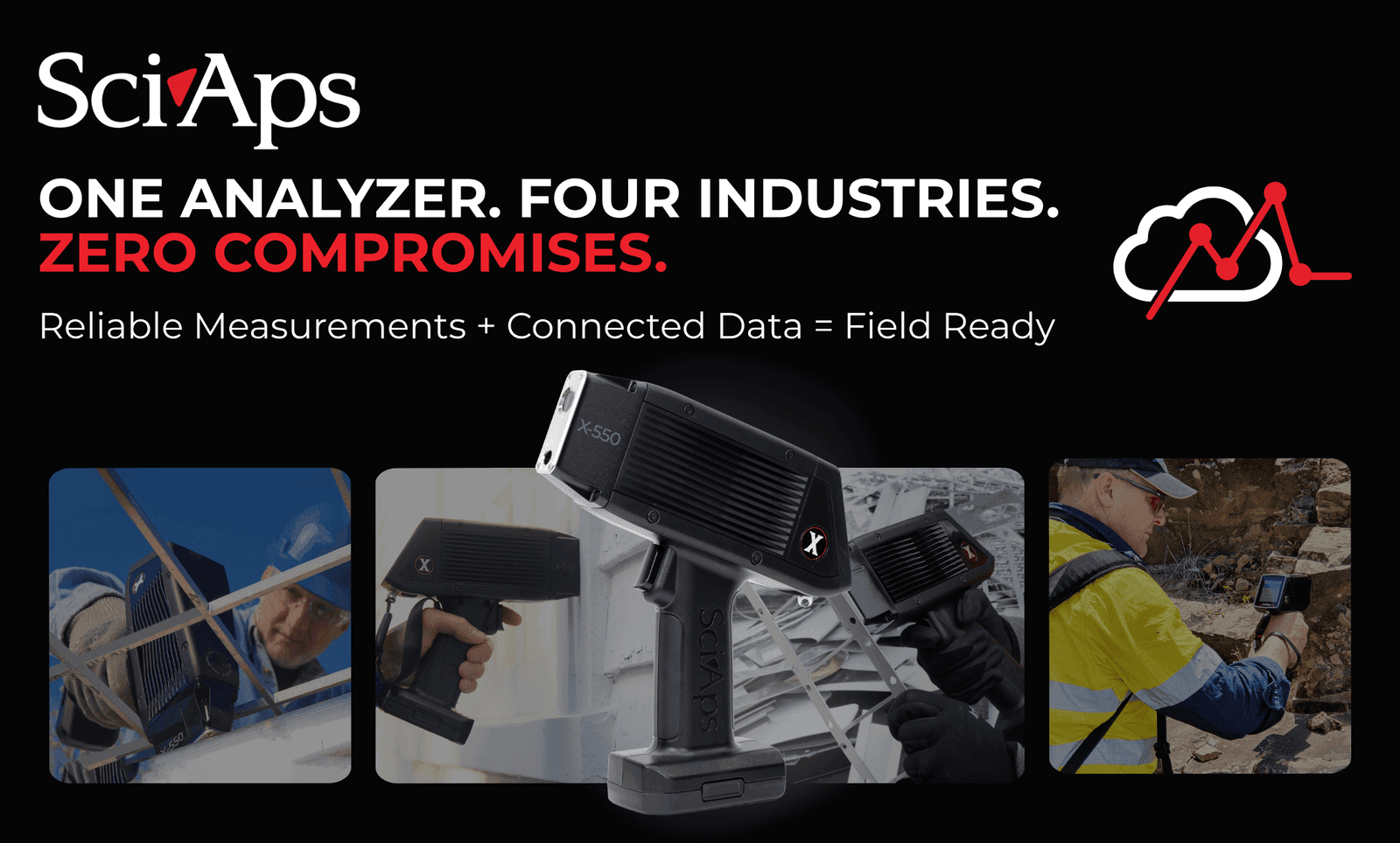What Makes an Analyzer Truly Field Ready?
