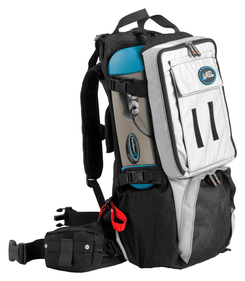 Ergonomic Backpack